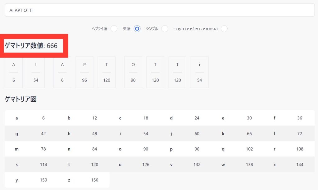 https://charactercalculator.com/ja/gematria-calculator/